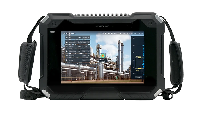 Crysound CRY8120 serien.